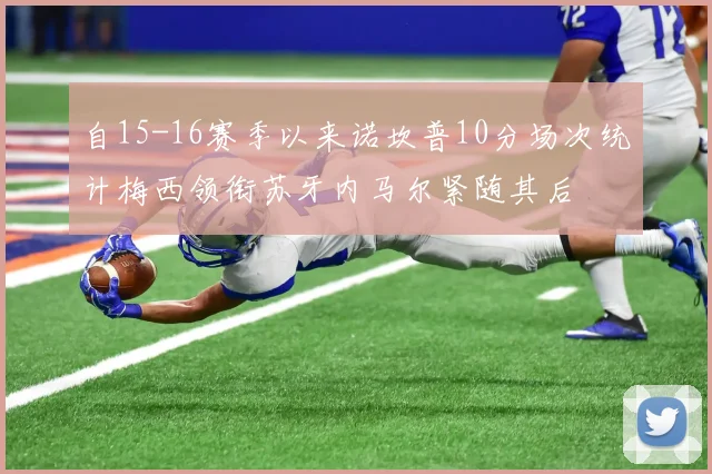 自15-16赛季以来诺坎普10分场次统计梅西领衔苏牙内马尔紧随其后